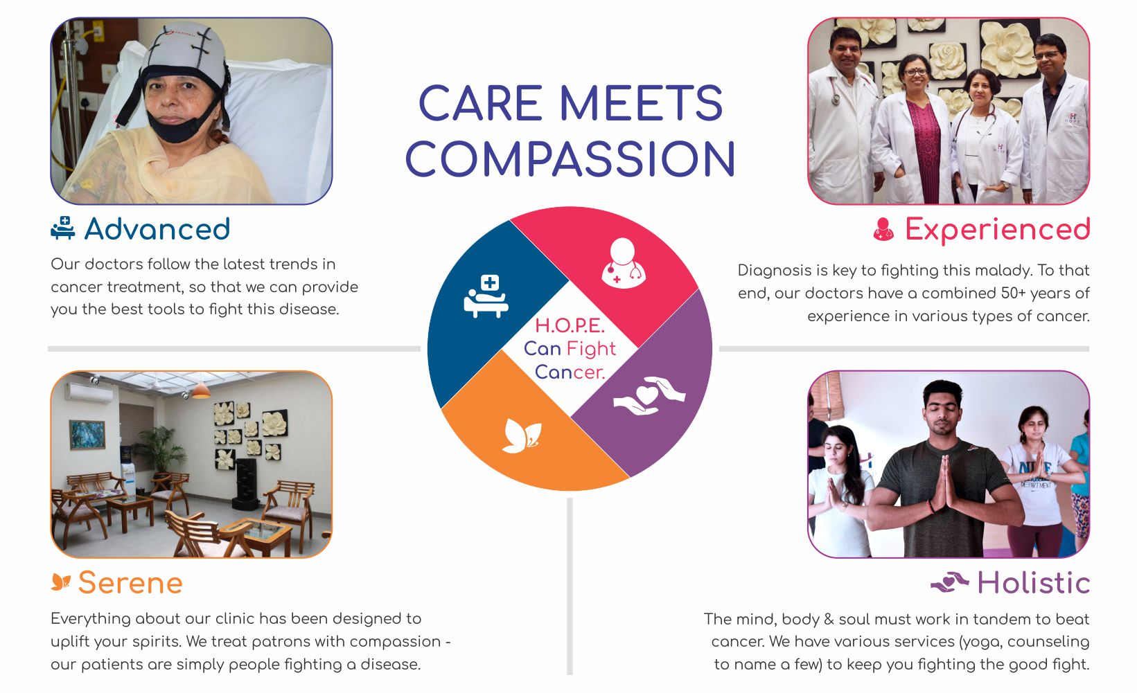 HOPE Advantages